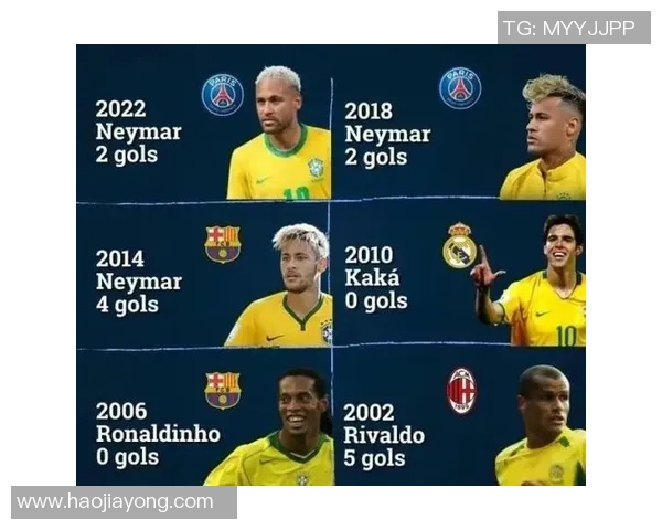 巴西足球历史上最伟大球星的排名与影响力分析